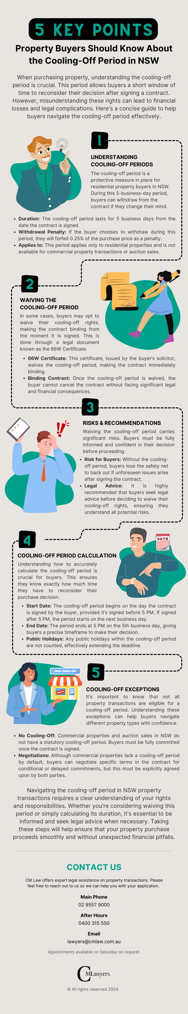 Key points about the cooling-off rights in NSW